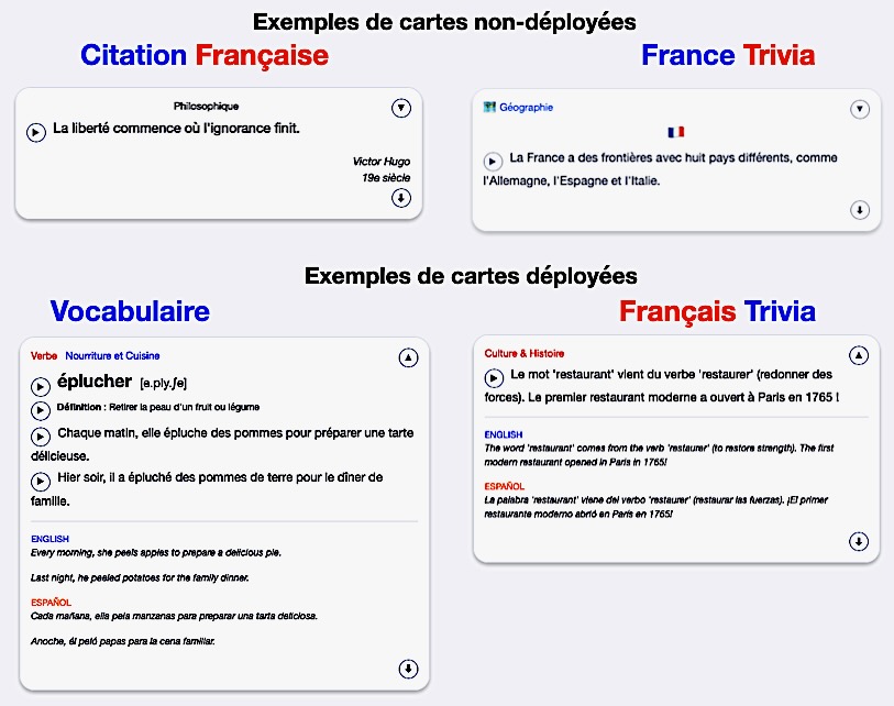 Exemples de cartes