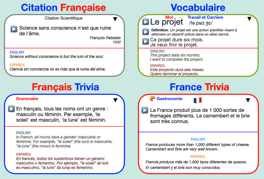 Exemples de cartes